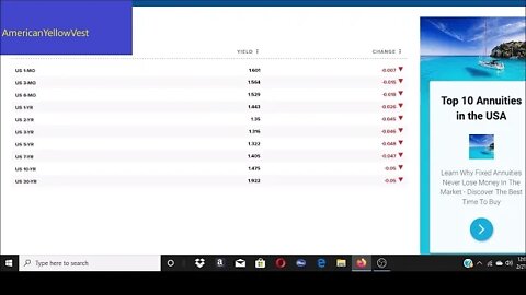 30 Year Treasury Yield Hits Record Low