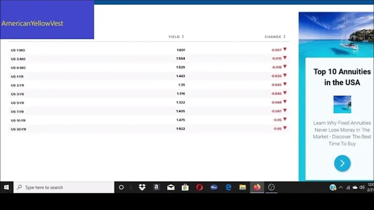 30 Year Treasury Yield Hits Record Low