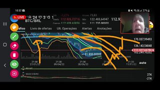 Live - Foi-se as pregas do Bitcoin. E agora?