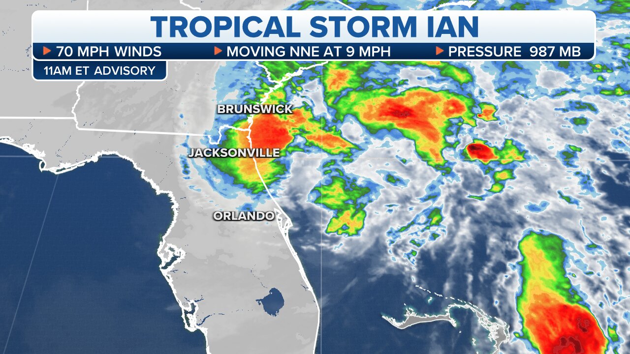 The Destructive Power of Tropical Storm Ian