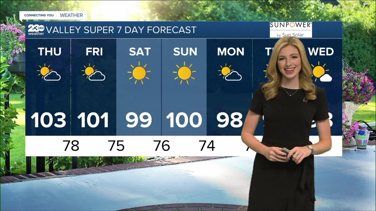 23ABC Weather for Thursday, Aug. 4, 2022