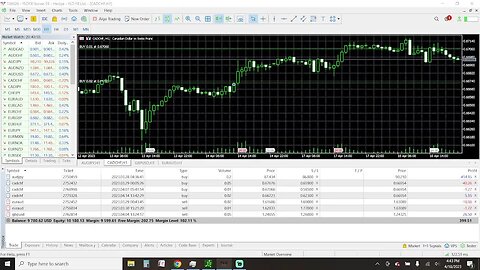 Prep Live Trading 4-18-2023