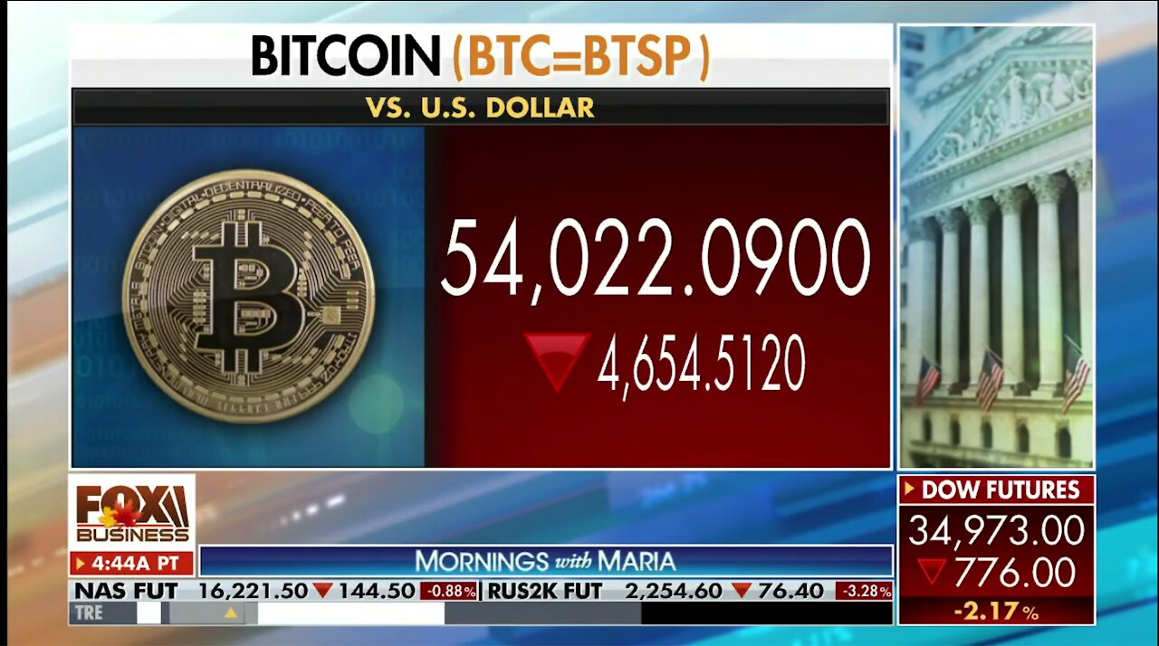 Mornings With Maria: Bitcoin, Wireless Web3