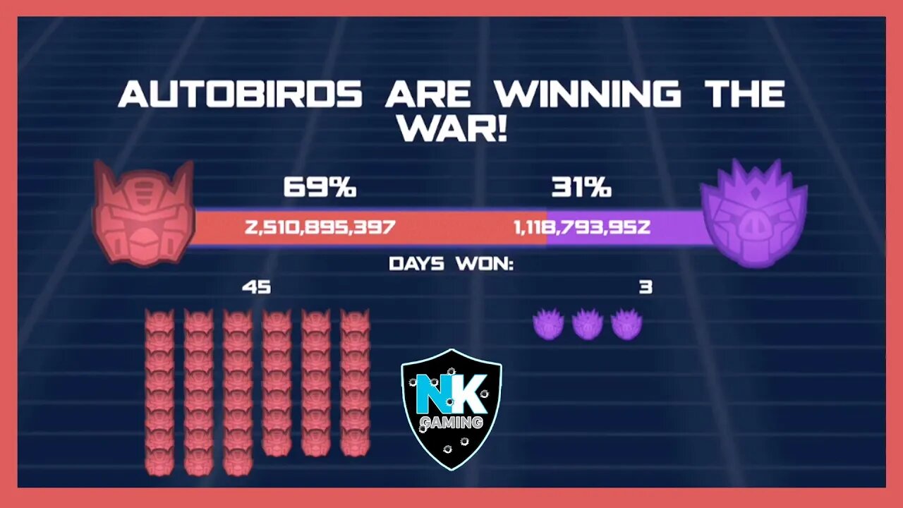 Angry Birds Transformers 2.0 - War Pass Day 48 Results