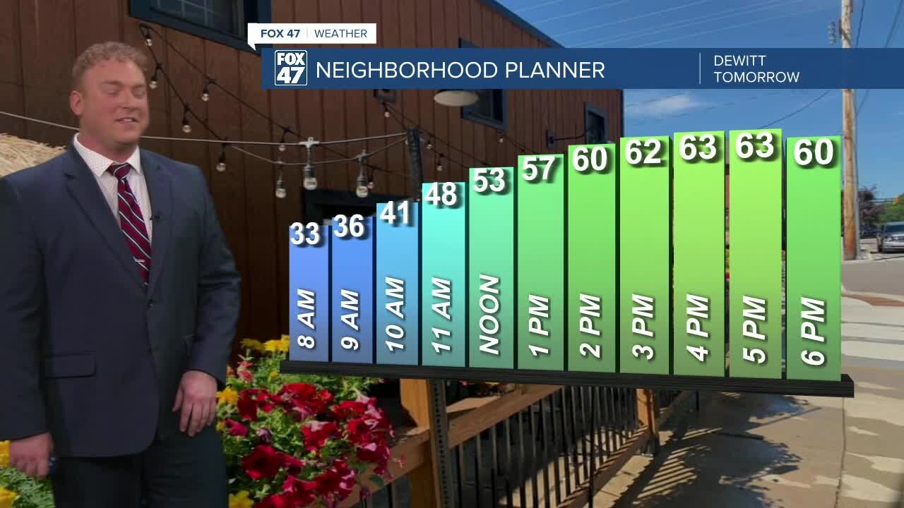 Excellent Saturday weather in mid-Michigan with a Halloween rain chance coming after