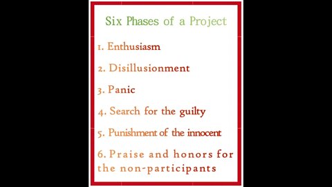 MONEO | Five phases of a Project