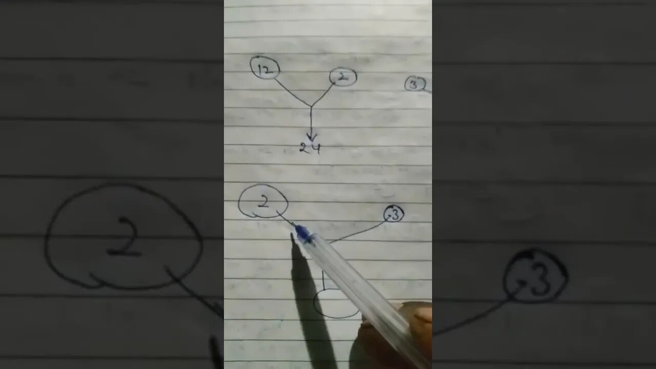यह करके दिखाओ तो जानू आपको#challenges
