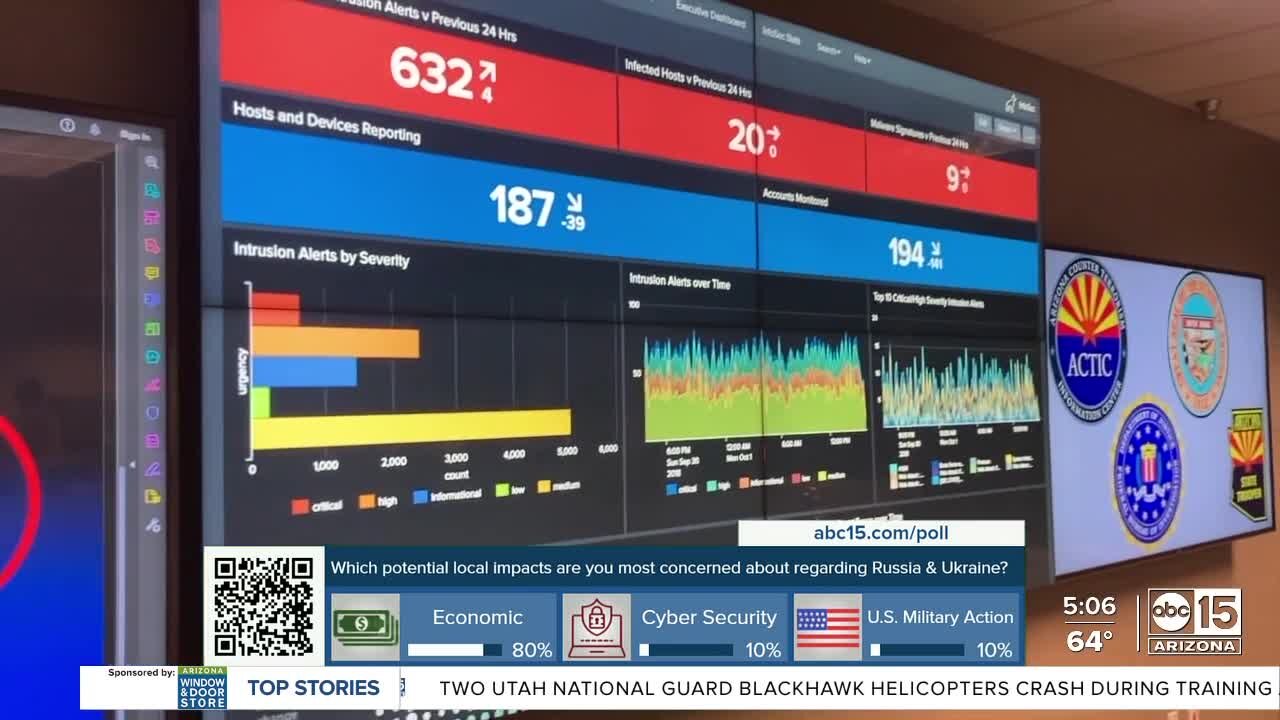 Arizona prepares for Russian cyber attacks