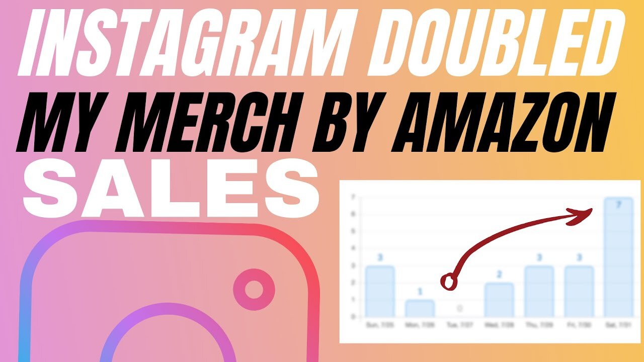 Merch by Amazon & Instagram To Boost Sales