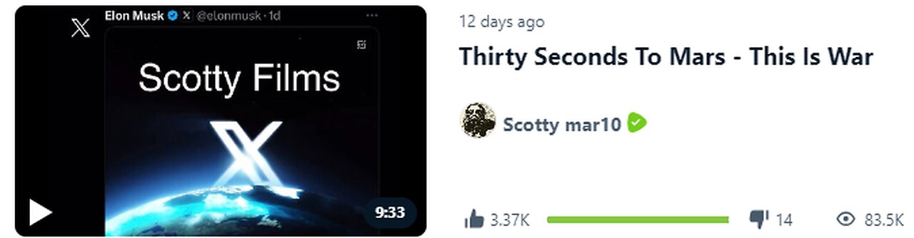 This Is War by Thirty Seconds To Mars - mirrored from THE GOAT ScottyMar10