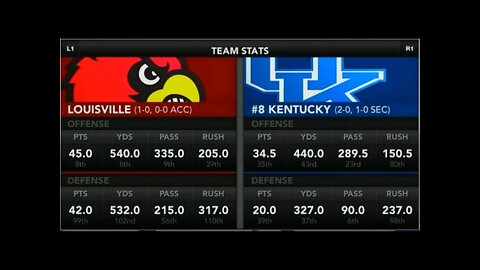 NCAA Football 14 UK V. UL 6/2/21