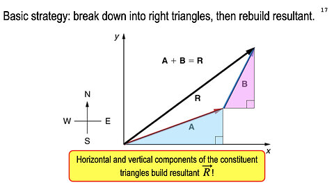 Lecture 5, part 2, July 1