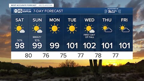 Cool morning with slight storm chances Saturday