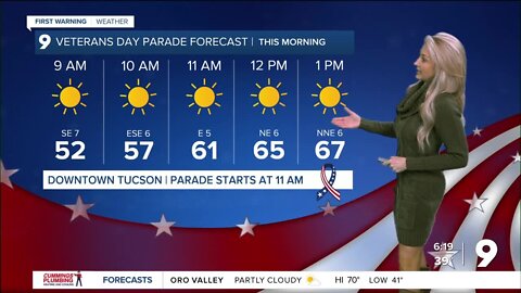 A chilly start to this Veterans Day