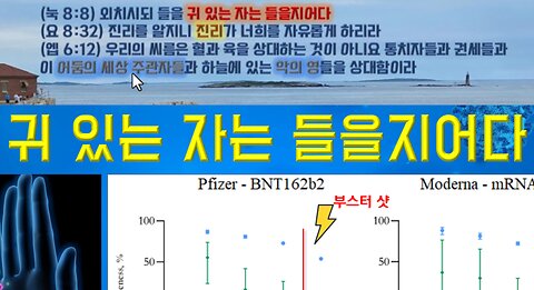 귀 있는 자는 들을지어다 세뇌된 불쌍한 사람들아!