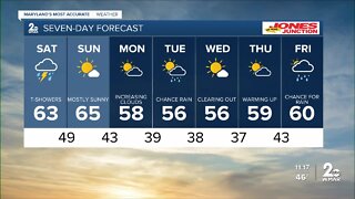 WMAR-2 News Chris Swaim Friday night weather