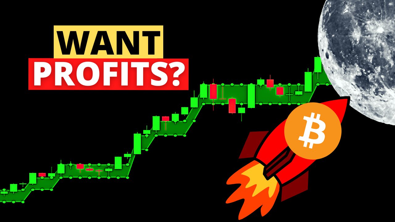 Renko on Mooning Cryptos - Complete System