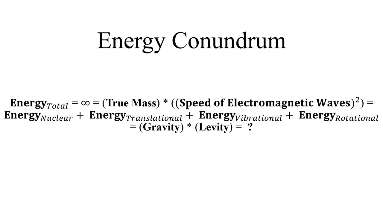Energy Conundrums