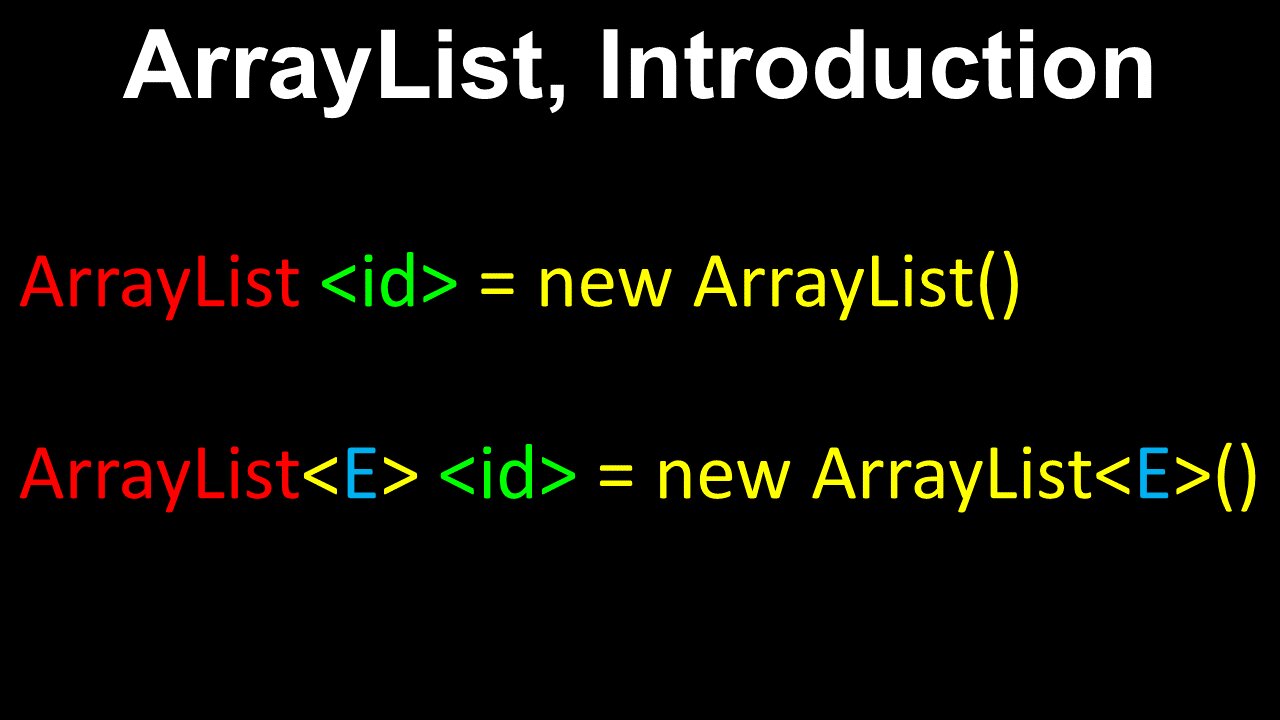 ArrayList, Java, Introduction - AP Computer Science A