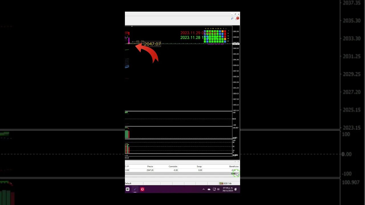 Intentando fondearte: La Realidad. Shorts parte 1. #trading #tradingreal #bitcointrading