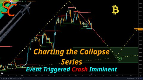 BTC as Expected, Forex Stop Loss Popper Poppin Off, 30 Days Left in Event Window, Position Review