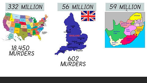 South Africa has 59 million people, guess how many were murdered there last year
