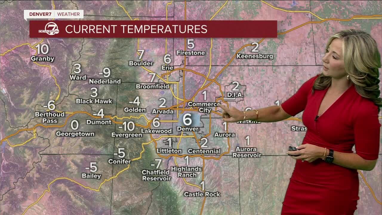 Record-breaking cold start to Thursday in Denver