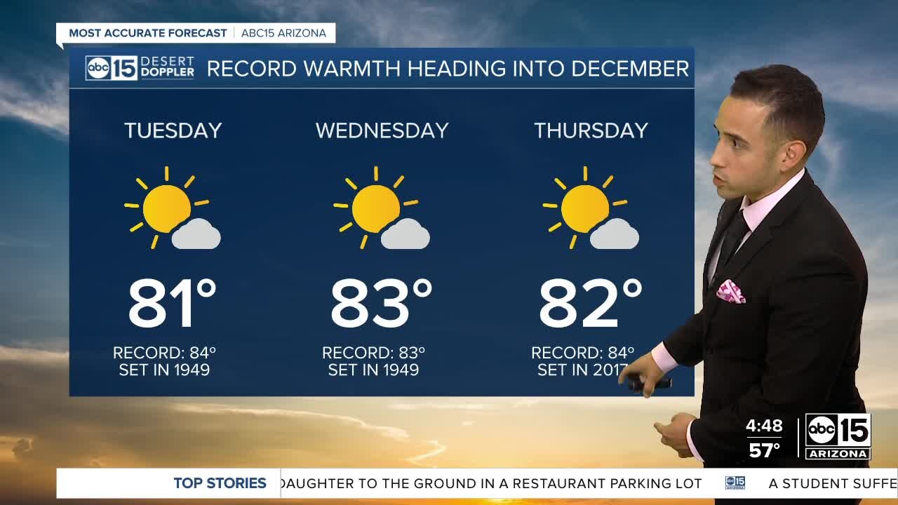 Record warmth heading into December