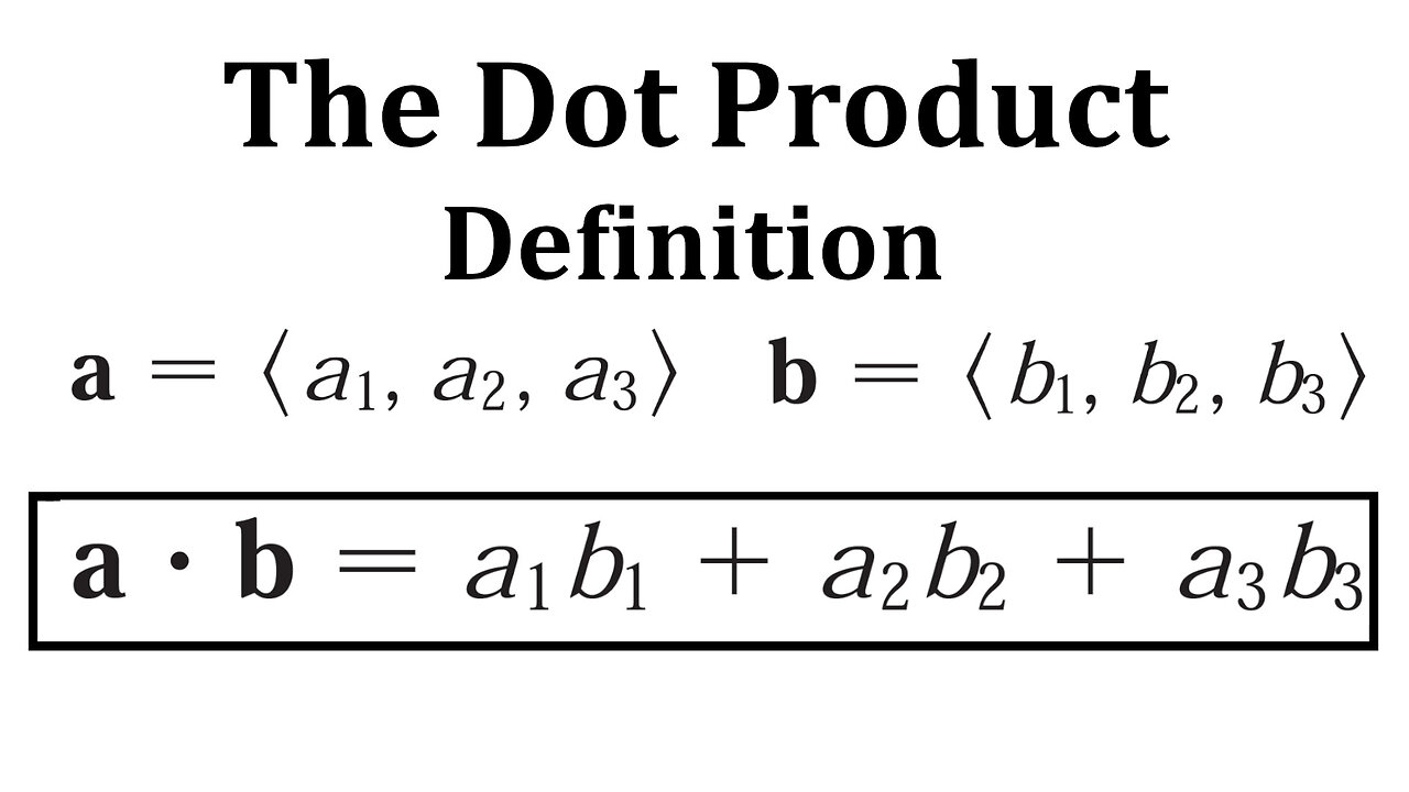 The Dot Product: Definition and Example