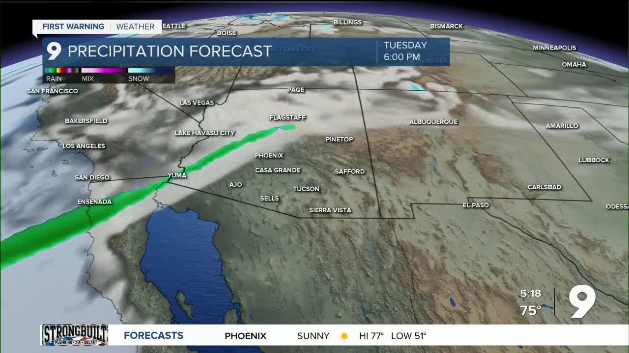 Big shift in the weather pattern coming soon