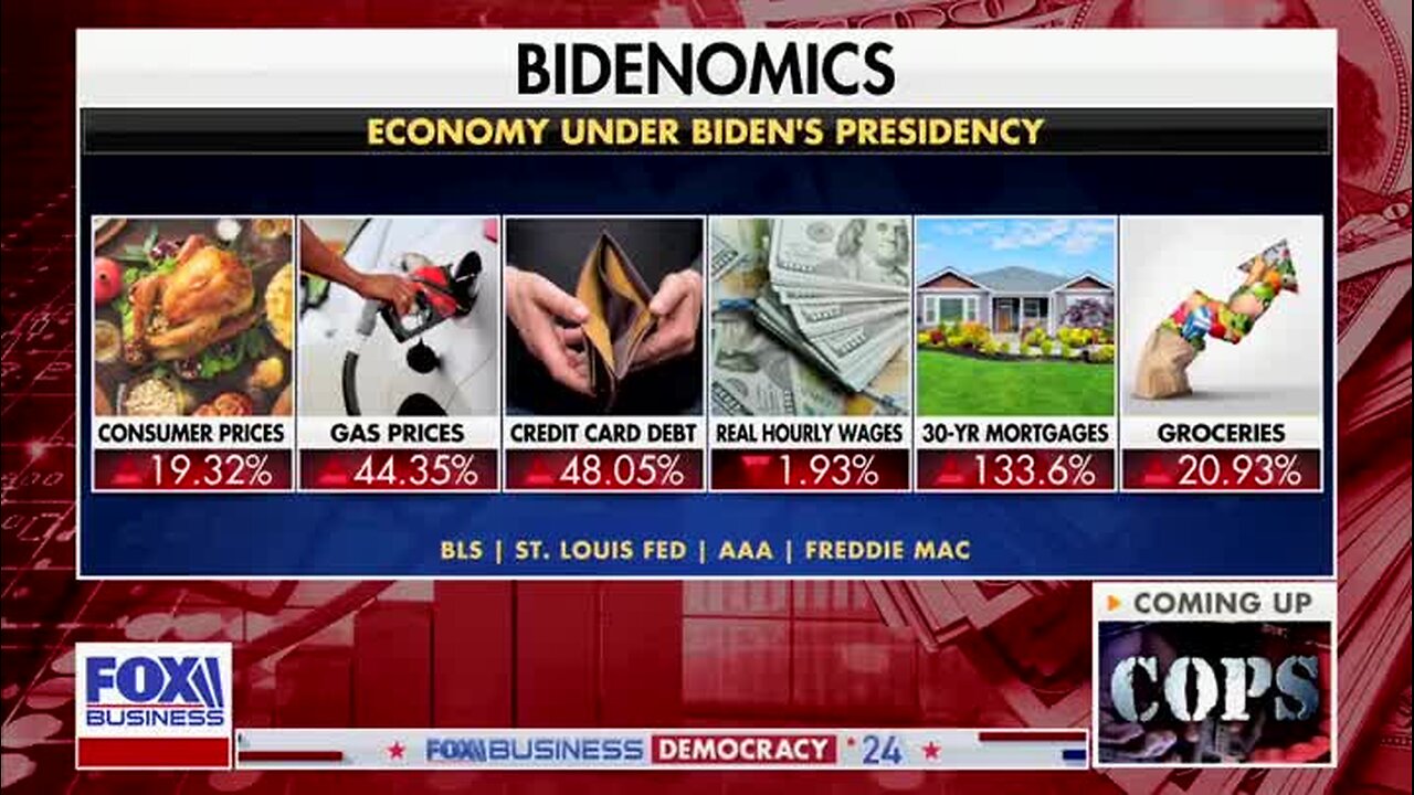 Steil: There’s No One that Turn More Conservative in the Homestretch of an Election than a Liberal Dem