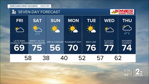 WMAR-2 News Chris Swaim Thursday night weather