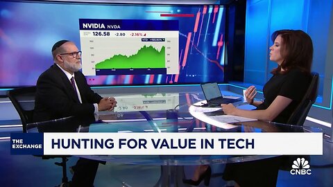 Hard to value 'momentum-type stocks' like Nvidia, says Miramar Capital's Max Wasserman