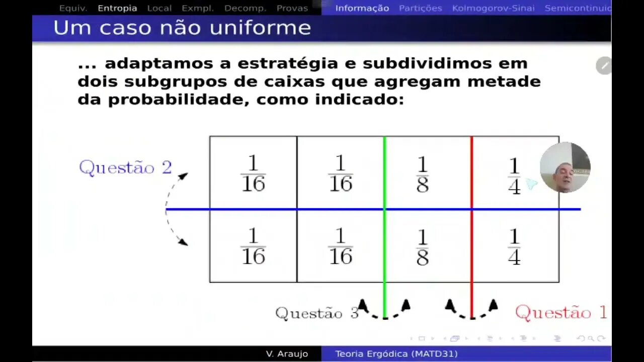 Teoria Ergódica: Informação e entropia de um canal de comunicação