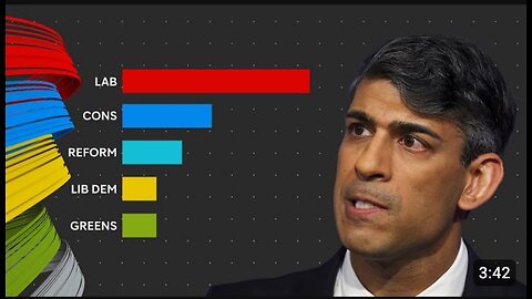 Local_Elections__Conservatives_face_400_seat_loss_exclusive_analysis_reveals(1080p)