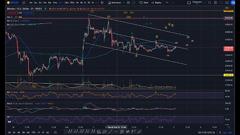 🔥🔥BTC BULL MarKET?.. Or Bull FARTS?🔥🔥!kick !ew