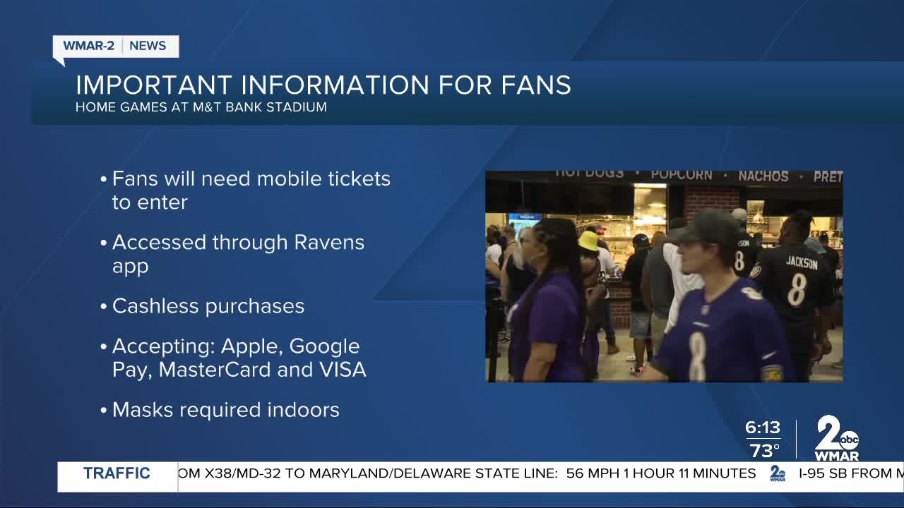 Covid protocols at M&T Bank Stadium for the Ravens home opener