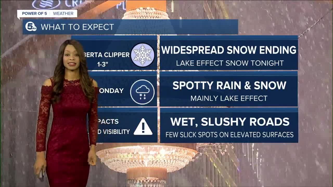 Cleveland weather