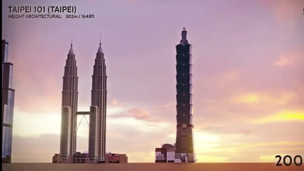 Tallest Buildings Size Comparison