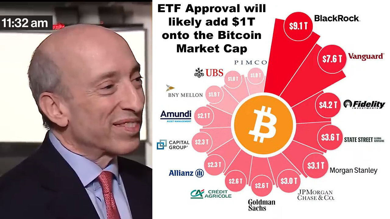 Gensler asked about the SEC not appealing the Grayscale ruling and pending Bitcoin Spot ETF approval