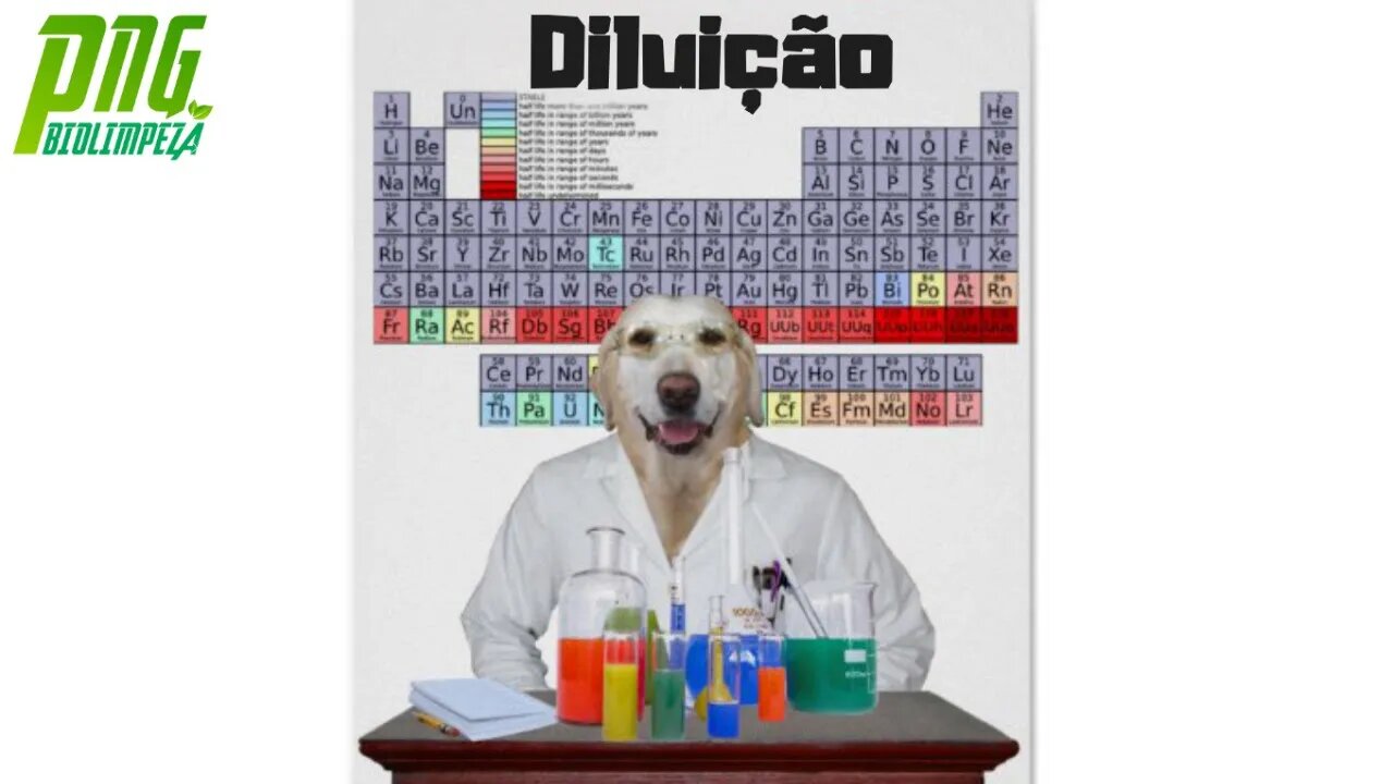 Live - Diluição de Produtos