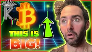 Bitcoin Is Ready To Bust On Price