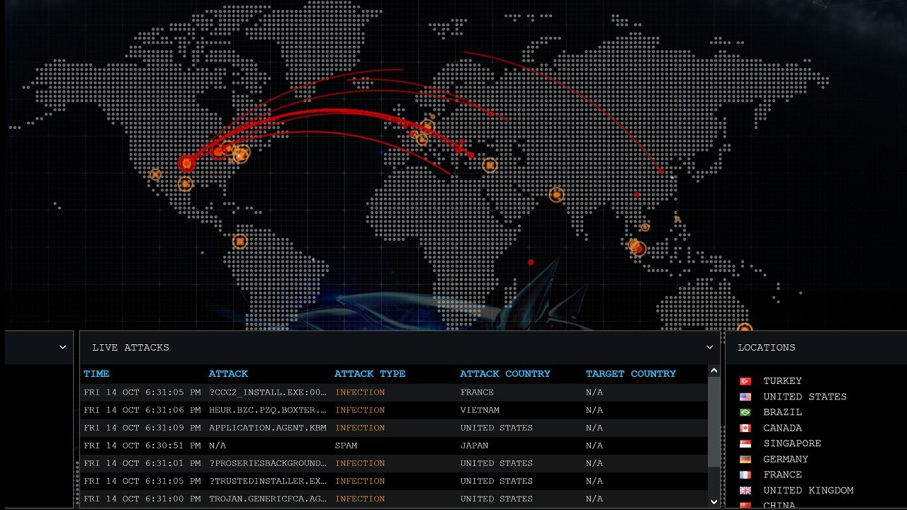 Cyberthreat's In Real-Time Map Been Showing hit's to US & Other Places Continuously