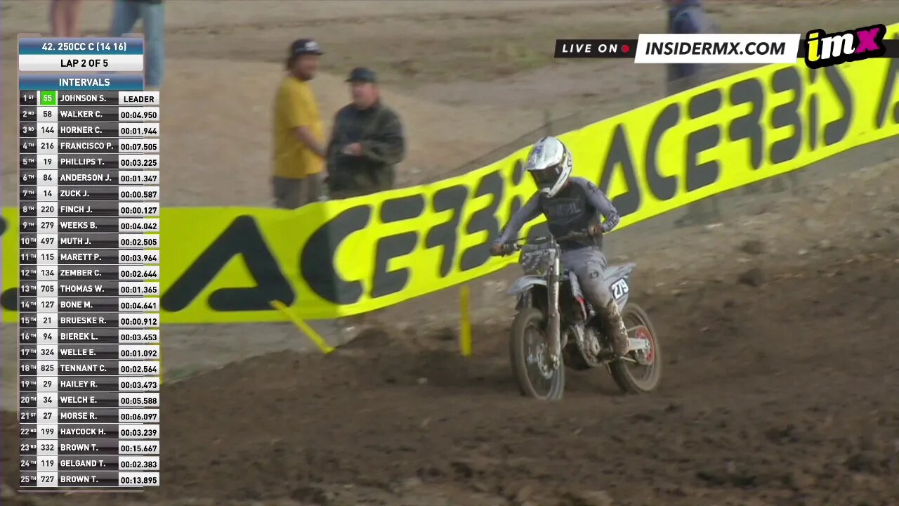 250cc C 14-16 Limited | Moto 1 Replay | Arizona Open 2019