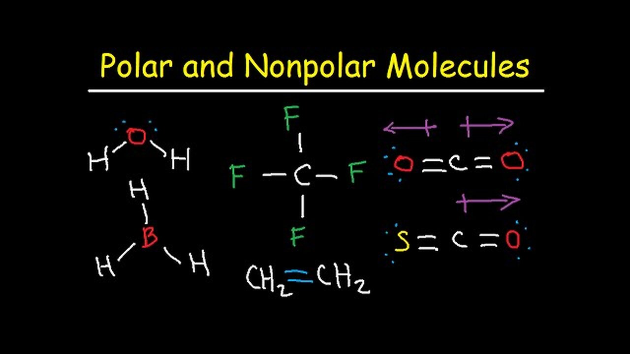 Polar and NonPolar Molecules: How To Tell If a Molecule is Polar or Nonpolar