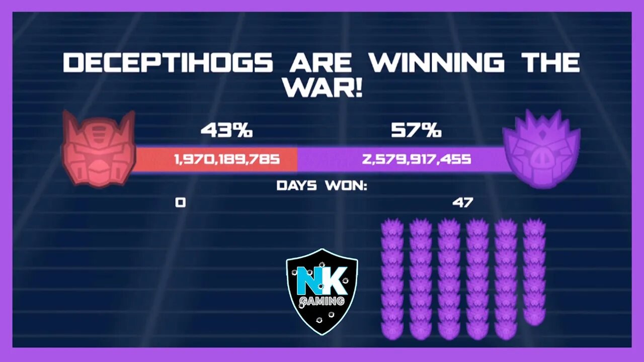 Angry Birds Transformers 2.0 - War Pass S4 - Day 47 Results