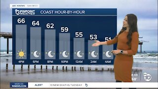 ABC 10News PinPoint Weather With Meteorologist Angelica Campos