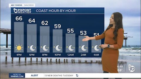 ABC 10News PinPoint Weather With Meteorologist Angelica Campos