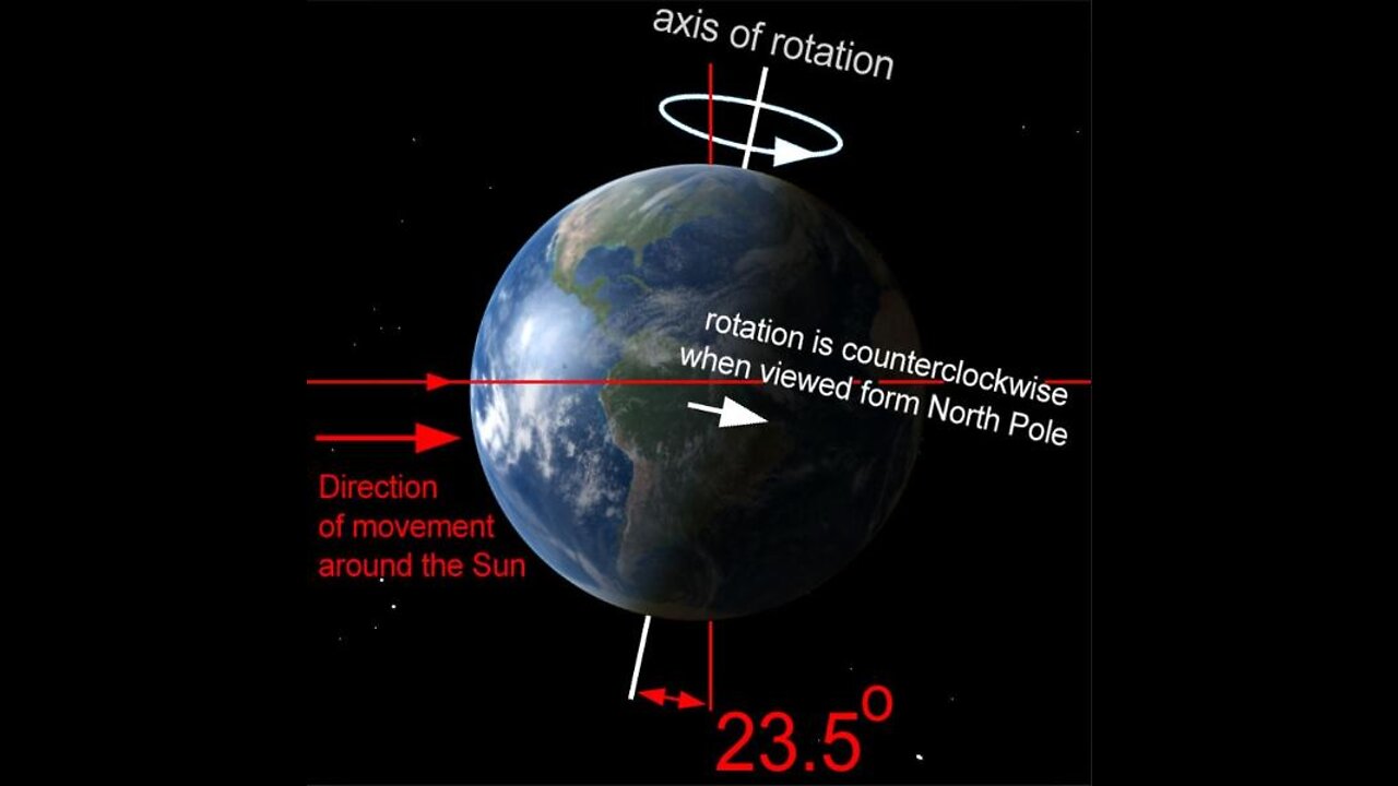 Galactic Federation Message On Pole Shift-Taking Back Control-Hidden Technologies-Inner Earth People