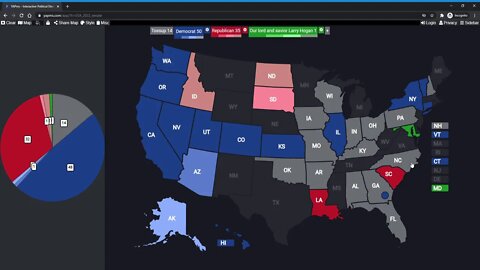 Totally Real LTE Senate Prediction